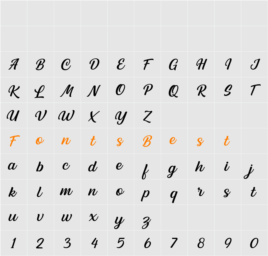 Braders Character Map