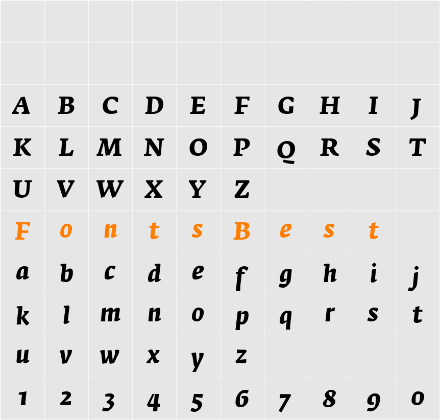 FedraSerifA Character Map