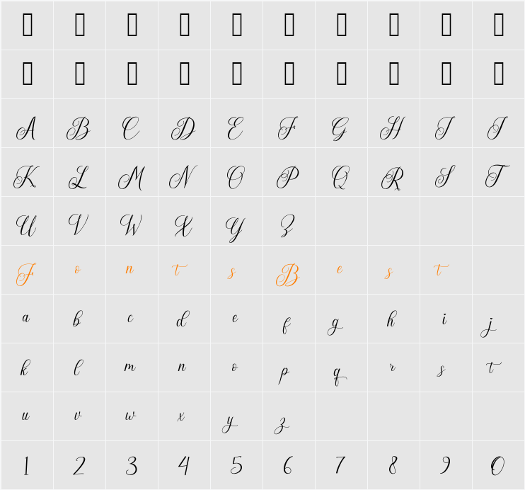 Bisatta Character Map