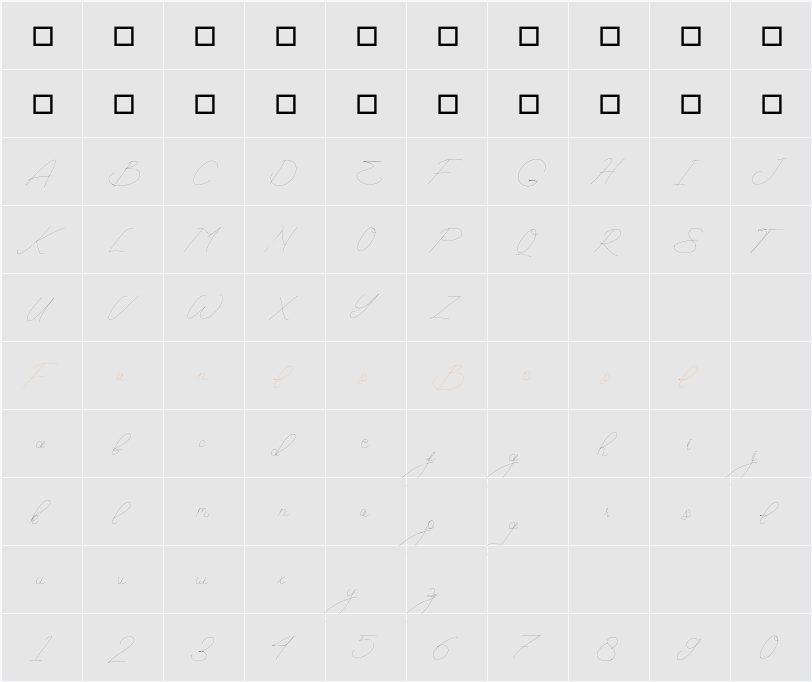 Bedriyas Character Map
