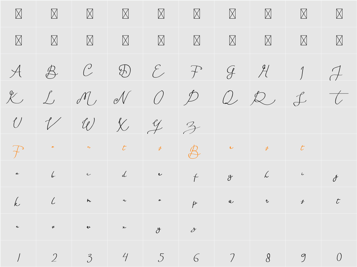 Balita Character Map