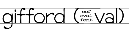 gifford (eval) Font Image