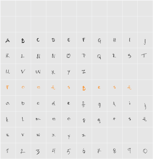 Addiction Character Map
