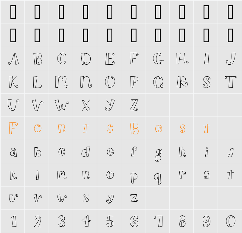 CK Anything Goes Character Map