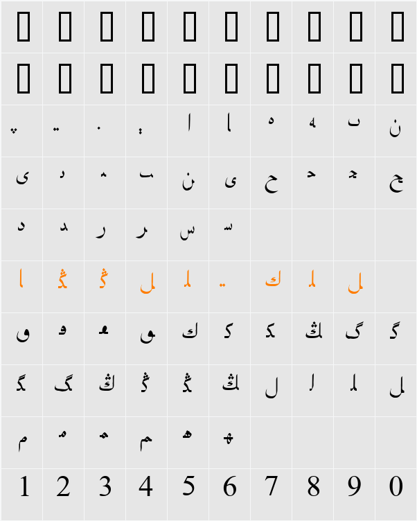 Biligyar Kazakh Song NT Character Map