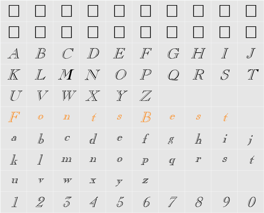 Chopin Character Map