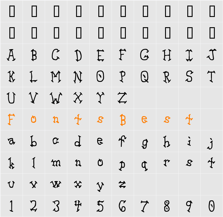 Aswell Character Map