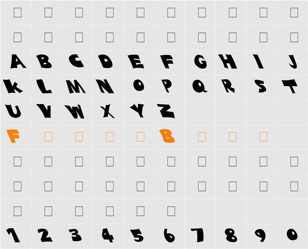 BLADES Extreme Lefty Character Map