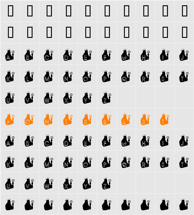 JI-Niobic Character Map