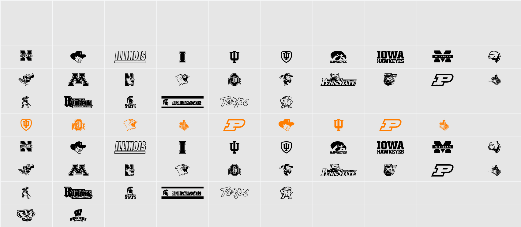 NCAA Big 10 Character Map