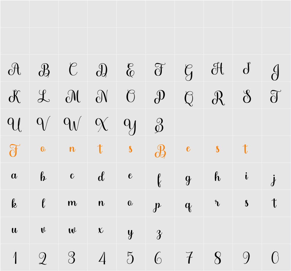 Aellena Character Map