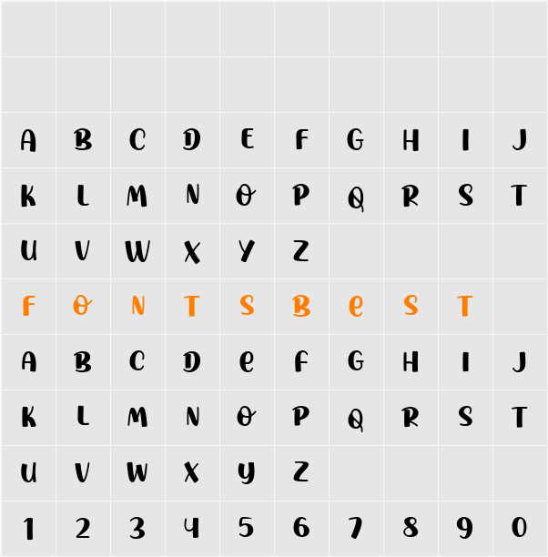 Athera Charlote Character Map