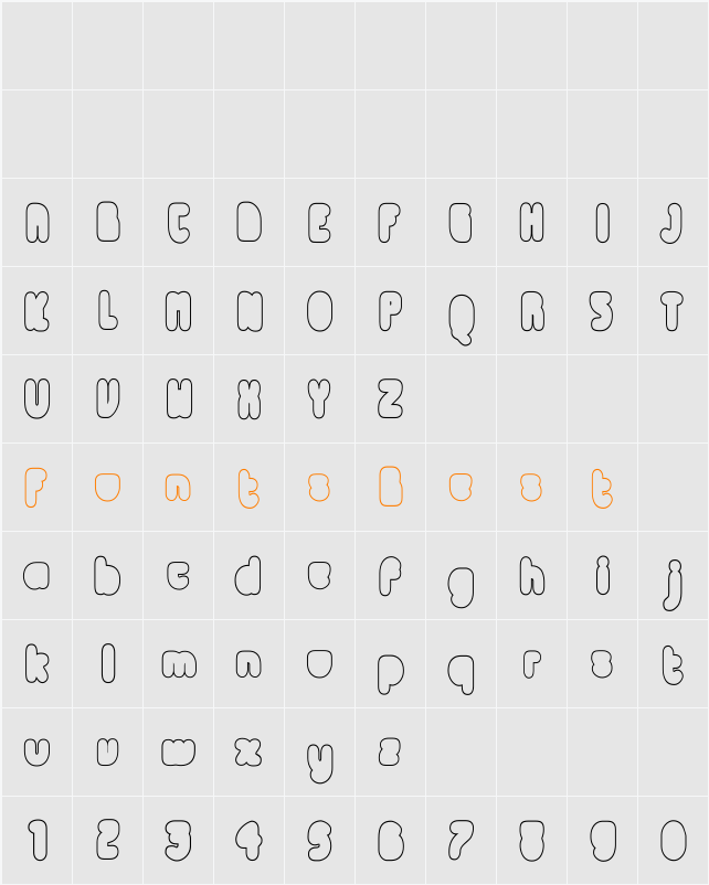 Futurex Distro - Numb Character Map