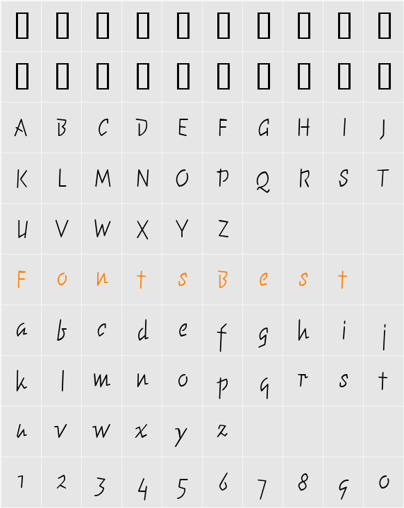 ChunkyMonkey Character Map