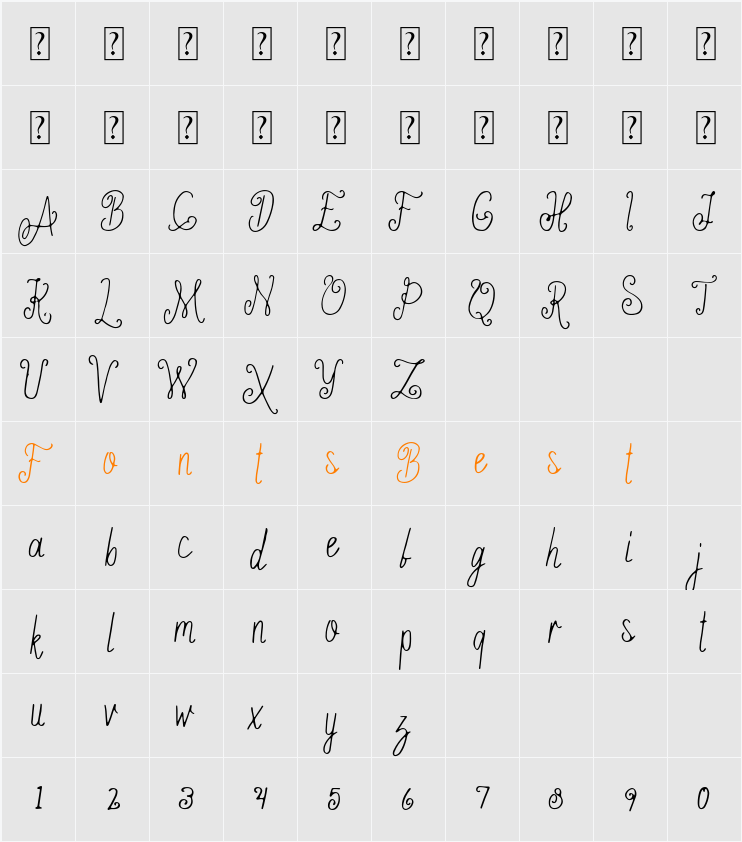 Ameliana Character Map