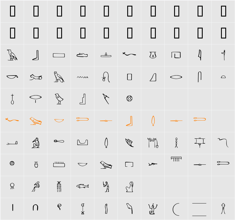 Nahkt Character Map