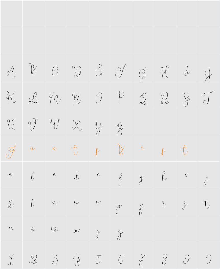 Holander script Character Map
