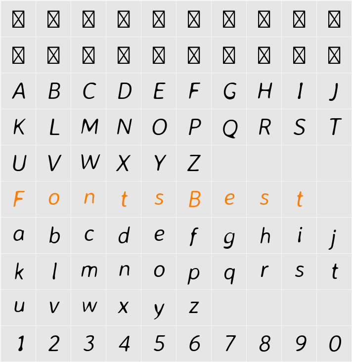 Averia Sans Libre Character Map