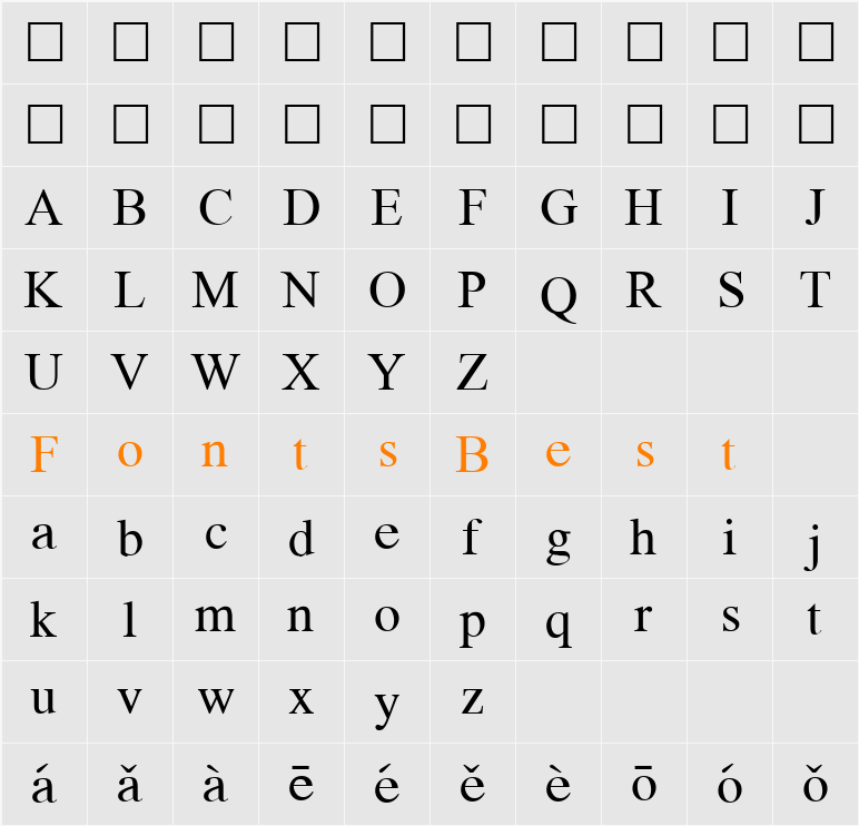 Chinese Pinyin Character Map