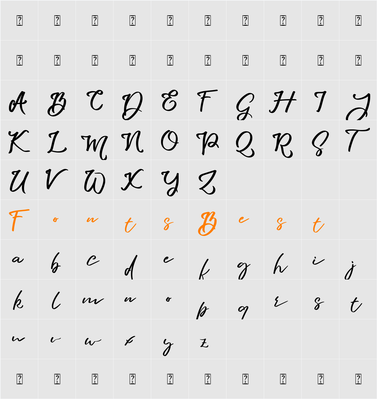 Bunton Island Character Map