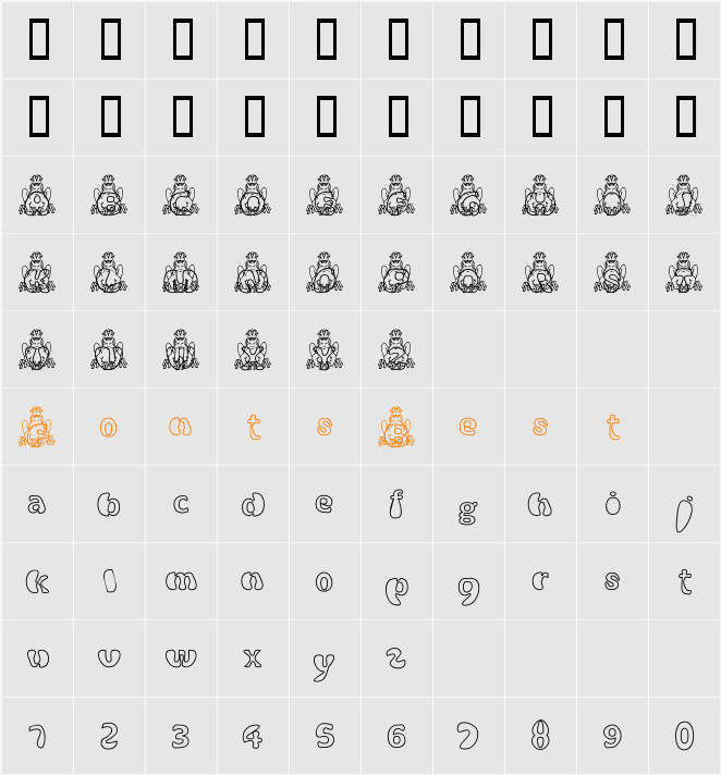 Batrachian Character Map