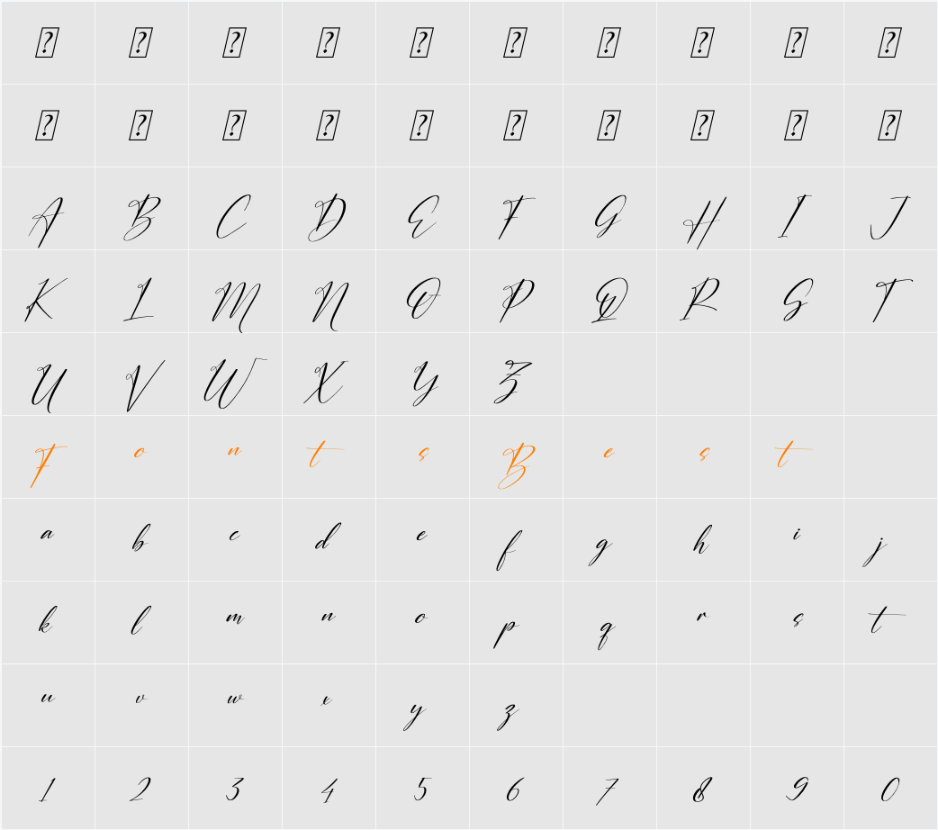 Auristtela Patricia Character Map