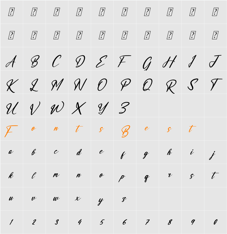 Bastian Richardo Character Map