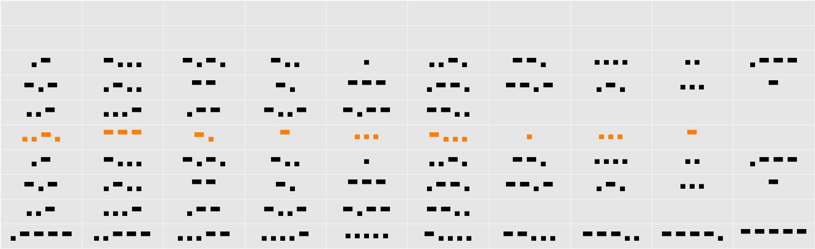 BukanMorse One Character Map