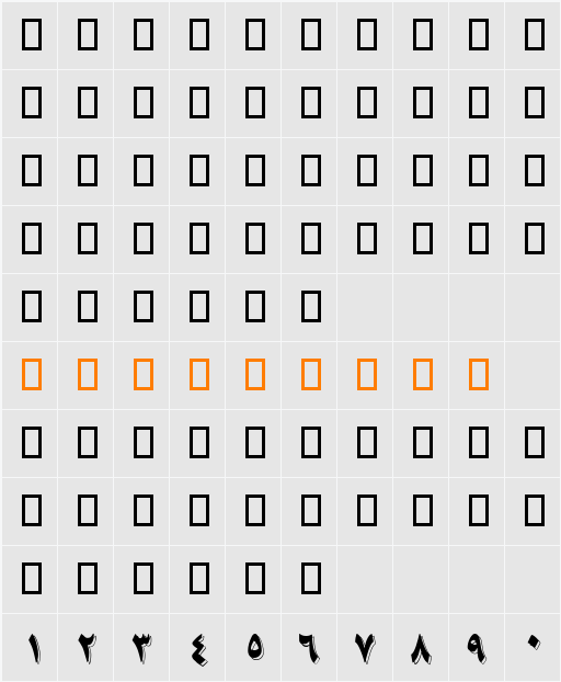 B Nikoo Character Map