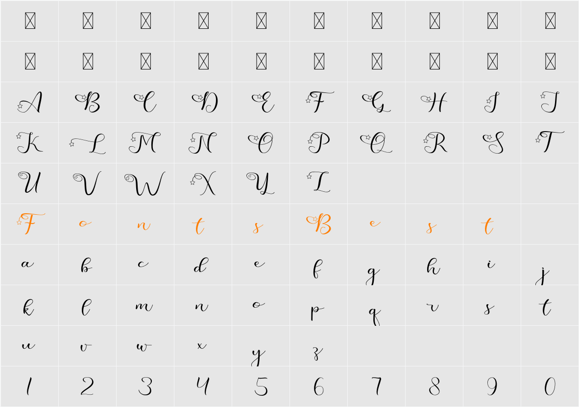 Almelostar Character Map