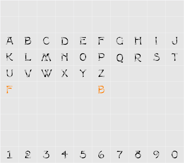 Multiform Character Map