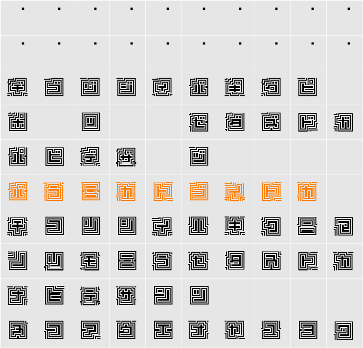 D3 Labyrinthism katakana Character Map