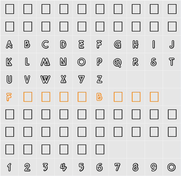 Messenger Character Map