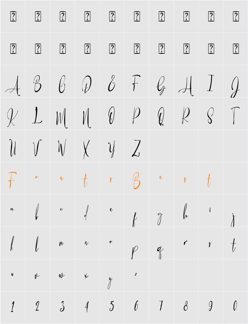 Baropetha Signature1 Character Map
