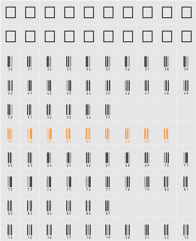 IntHrP36DmTt Character Map