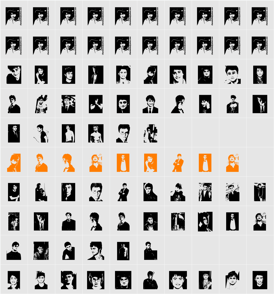 Daniel Radcliffe Character Map