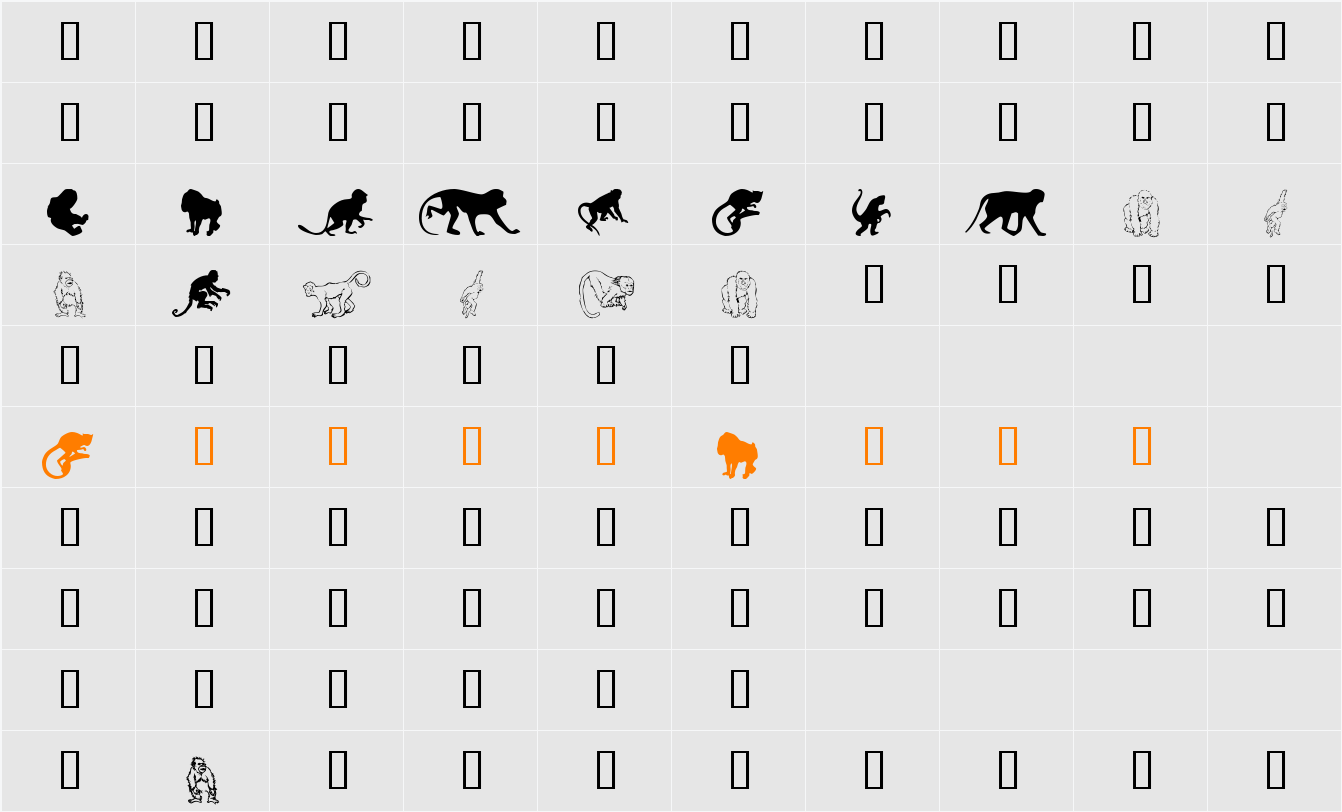 MonkeysDC Character Map