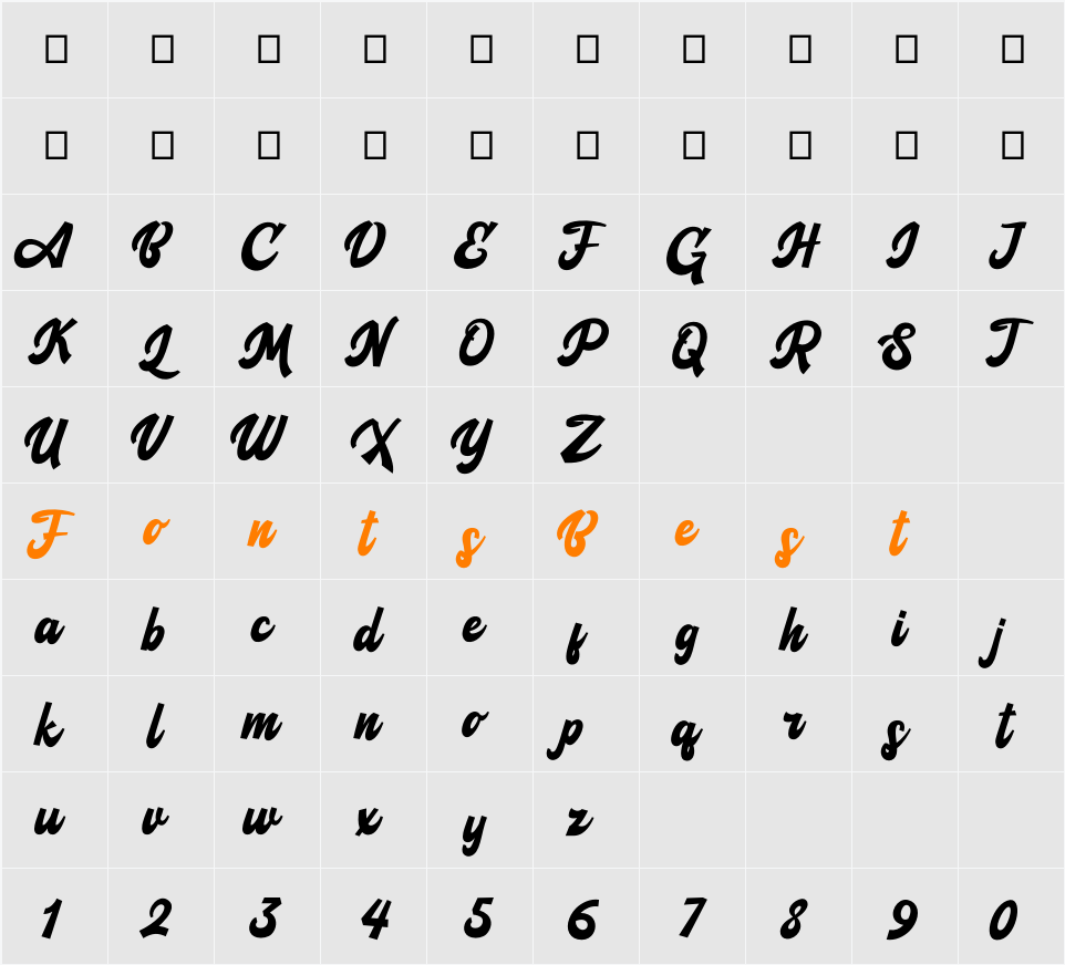 AgiesFresh Character Map