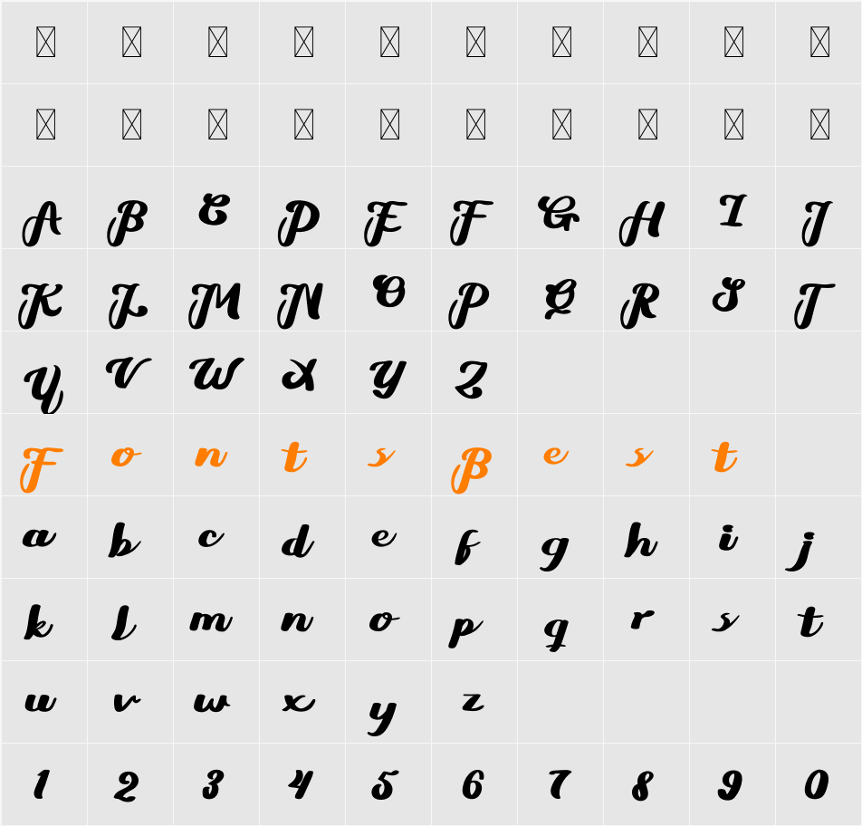Biund Character Map