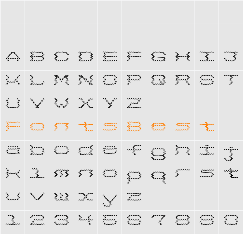 3 Megabytes Character Map