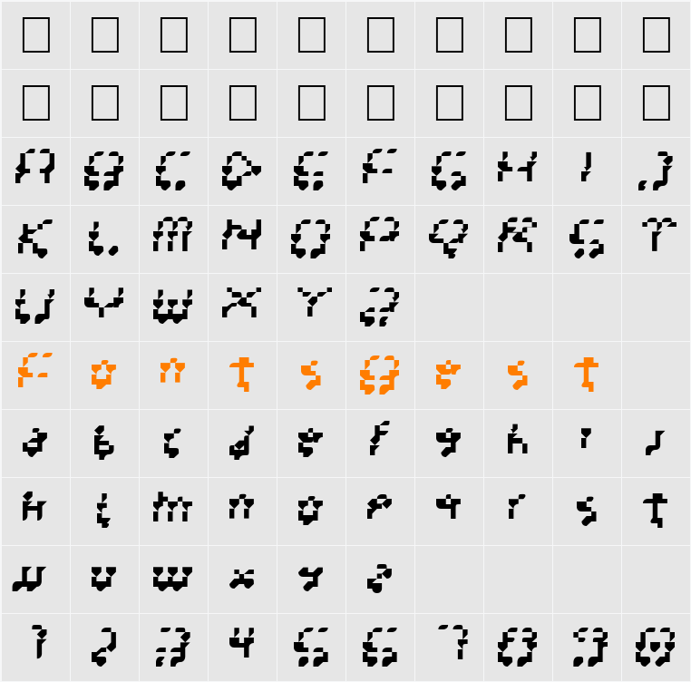 BilligHora Character Map