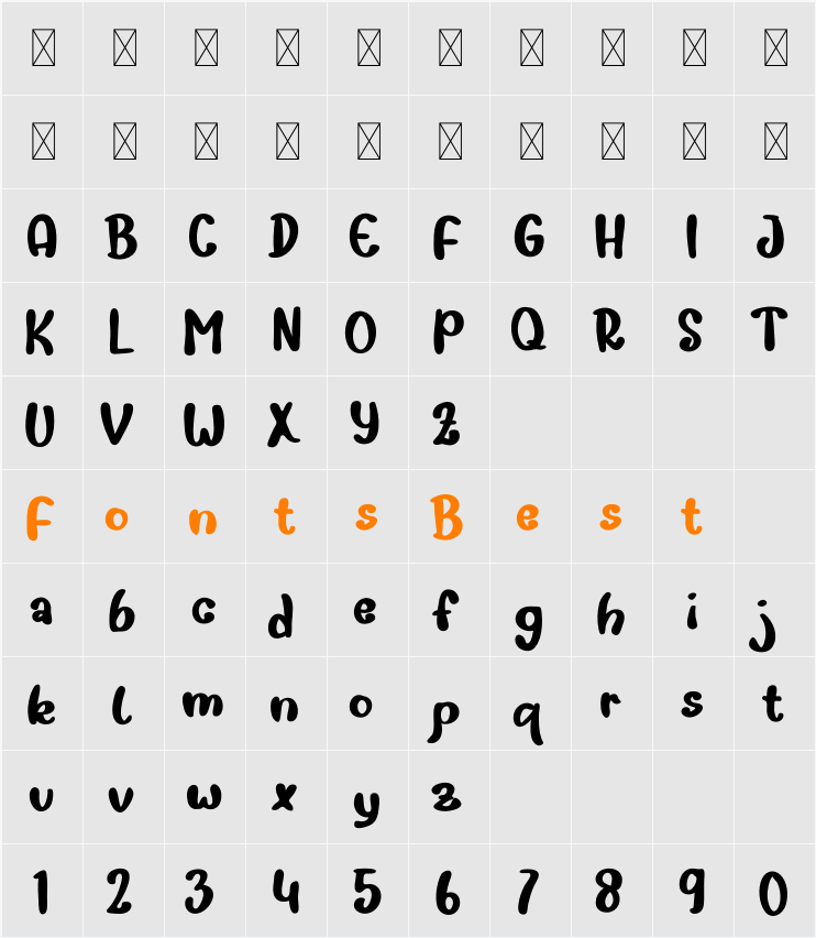 Adventure Blues Character Map