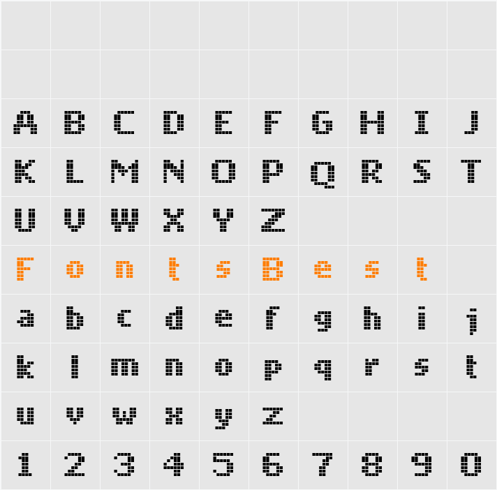 Mobile Font Character Map