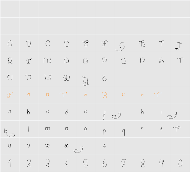 Mister Fish Character Map
