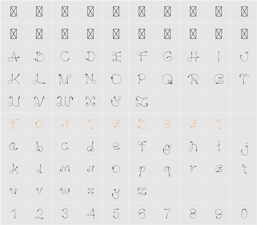 AGIS Character Map