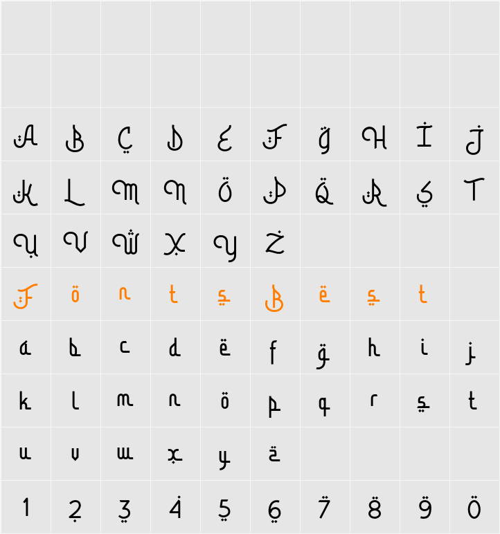 Bismillah Script Character Map