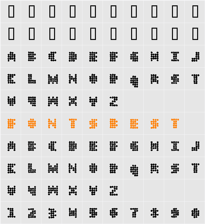 DT 104 in outbreak Character Map
