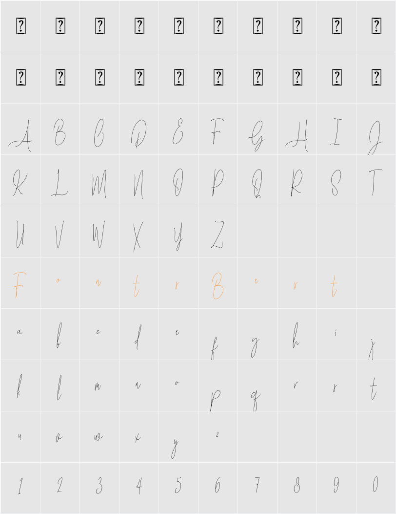 Baropetha Signature5 Character Map