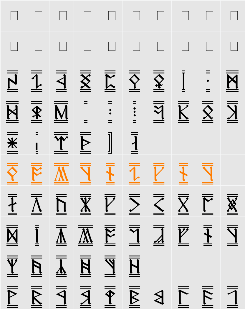 Cirth Erebor-2 Character Map