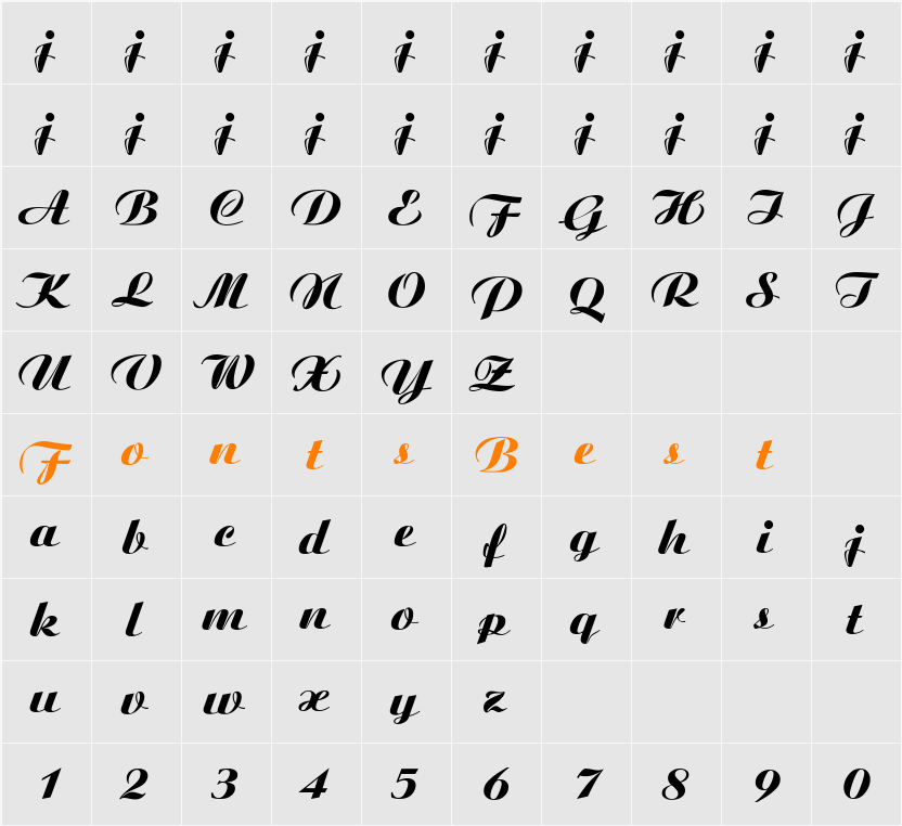 Ariston Character Map